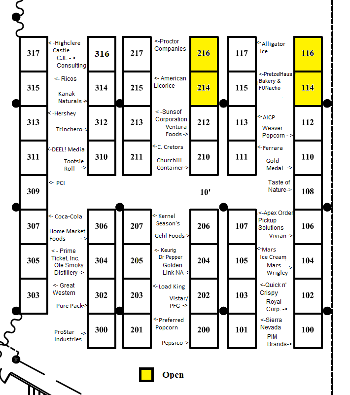 2021 NAC Expo Booth Reservation